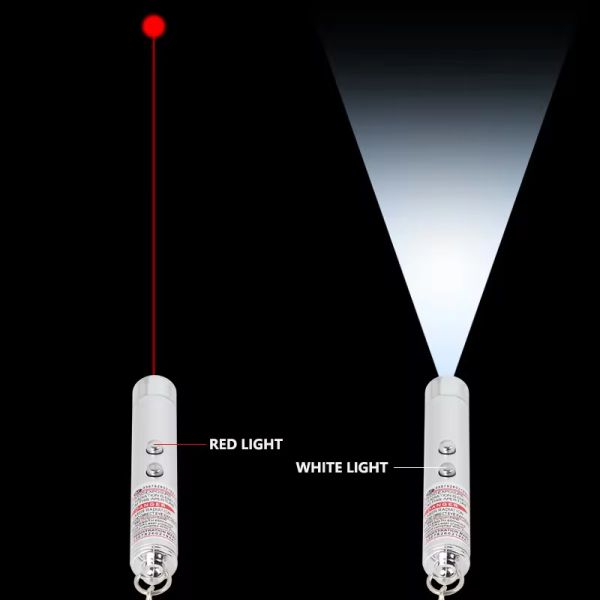 Electric Laser Pet Toys Customized Cat Laser Pointers Interactive