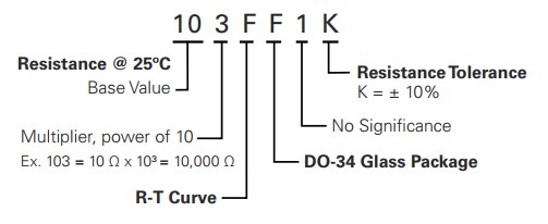 NTC Thermal Resistor DO-34 Standard Series - Glass Package Axial Leaded Thermistor 300°C