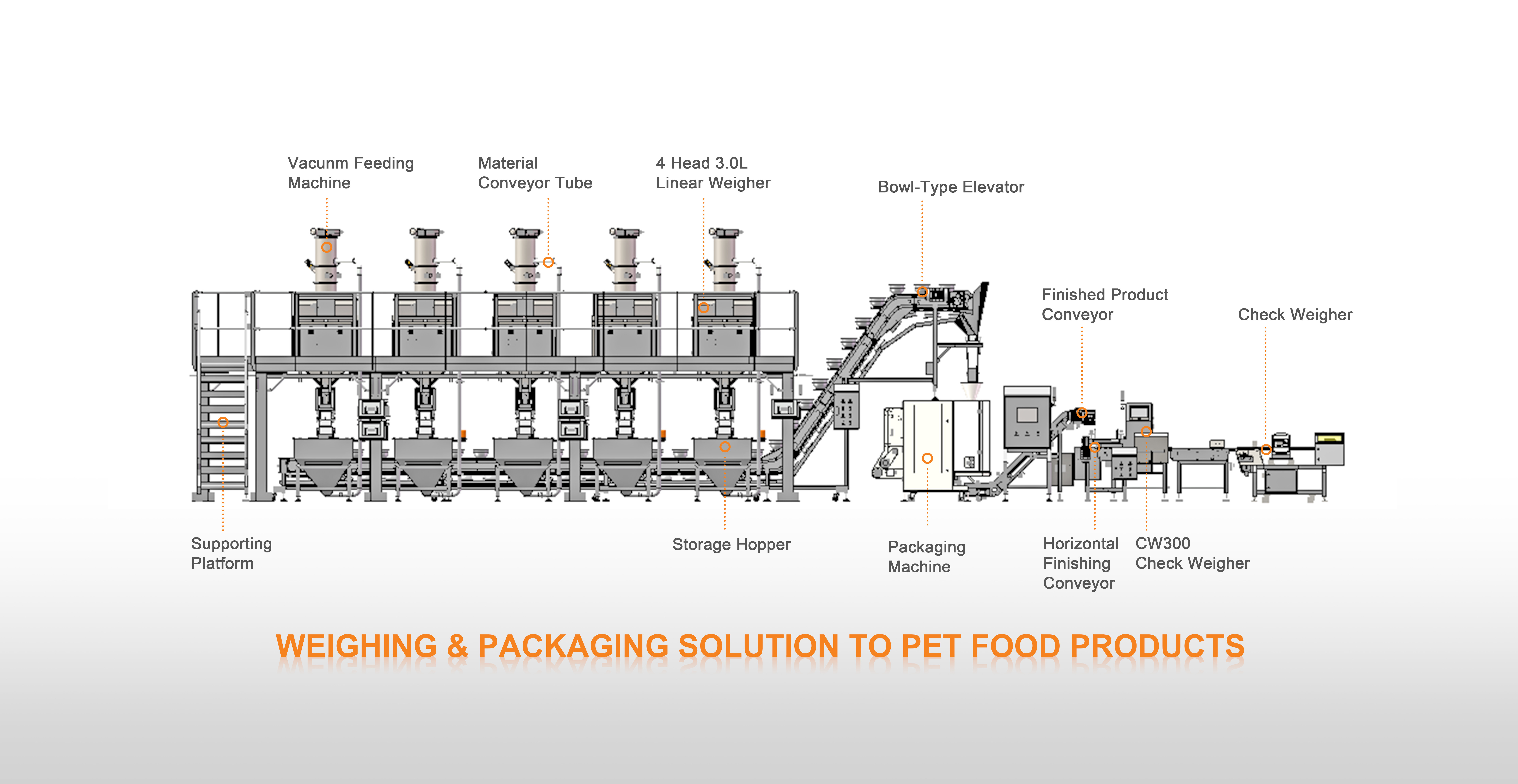 Net Bag Mesh Bag Packing And Weighing Machine Fo Coin Chocolate Vegetable Fruit