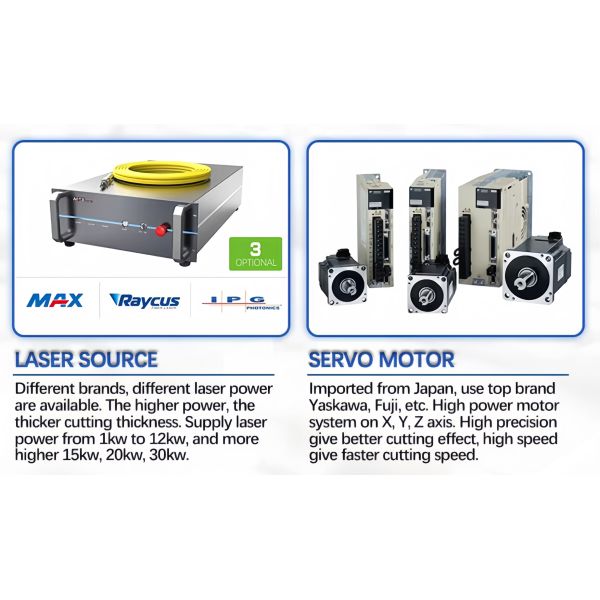 Open Type Double Drive 3015 Fiber Laser Cutting Machine 1kw 1.5kw 2kw 3kw Fiber Laser Cutter