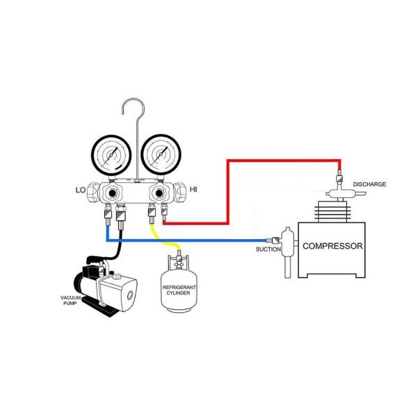 Aluminum Commercial Refrigeration Repair Parts HVAC AC Manifold Gauge kit