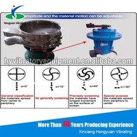 Quality Food Vibrating Sieve / cumin Seed Vibrating Sieve wholesale