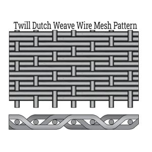 Quality 202 302 Twill Dutch Weave Mesh For Particles Ultrafiltration wholesale