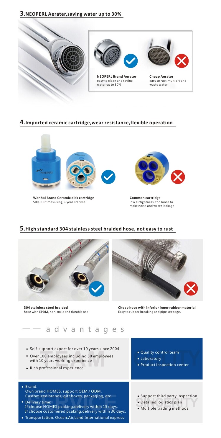 1.5MPa 35mm Ceramic Cartridge High Arc Pull Out Spray Spring Kitchen Tap Faucet