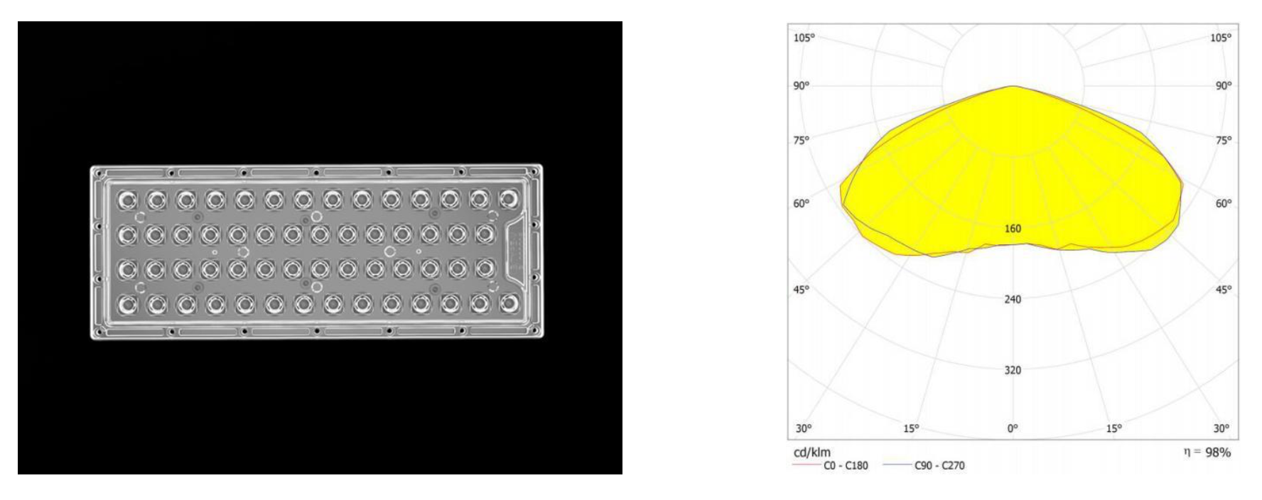 56 LED 4 Pieces 3030 SMD Street Lamp Module Type 4 Lens 100-200W Optical Grade PC
