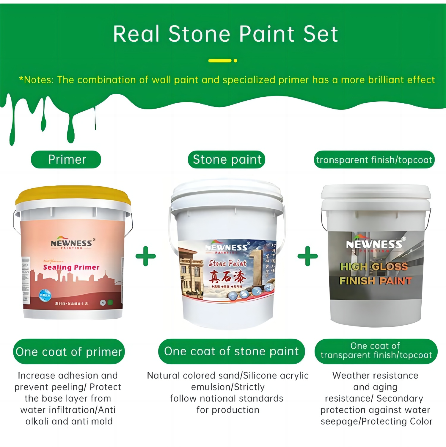 Exterior Wall Paint with Imitation Faux Stone Texture and Acrylic Stone Coating