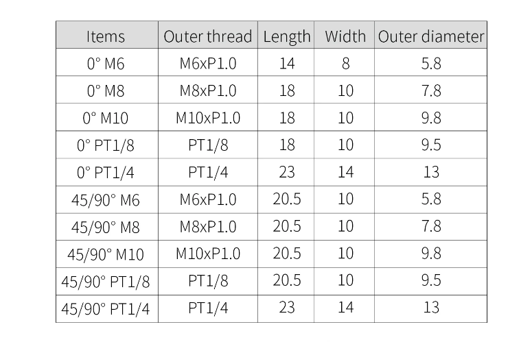 Customized Size All Thread Nipple 6mm 8mm 10mm 12mm 45 90 Degree Grease Fitting for Cars Reducing Hexagon Head Code