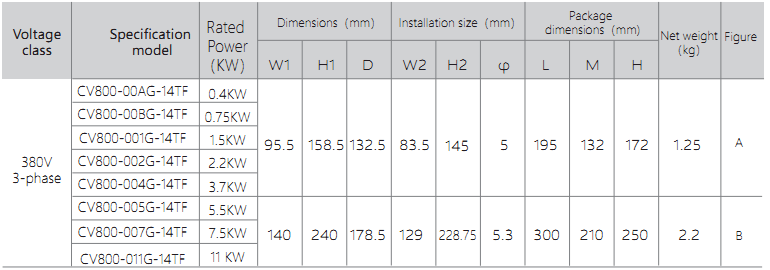 ISO Induction Heating Power Supply With 4 - 6 Bar Cooling Water Pressure