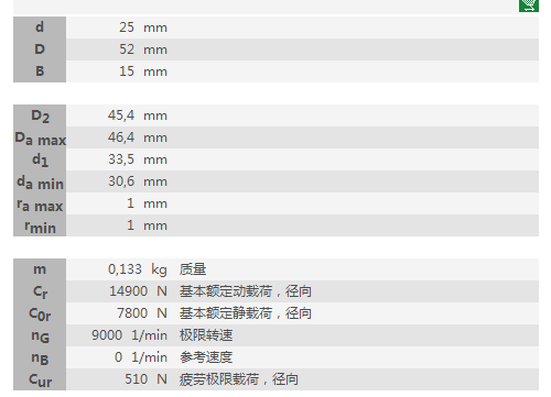 High Reliability Deep Groove Ball Bearings Durable Electric Motor Bearing