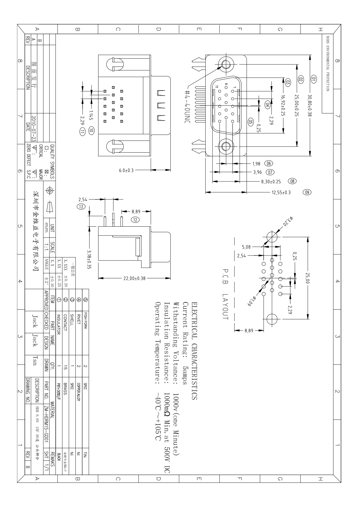 PBT HDR Right Angle Male Female 15 Pin AWG24 D Sub Connector