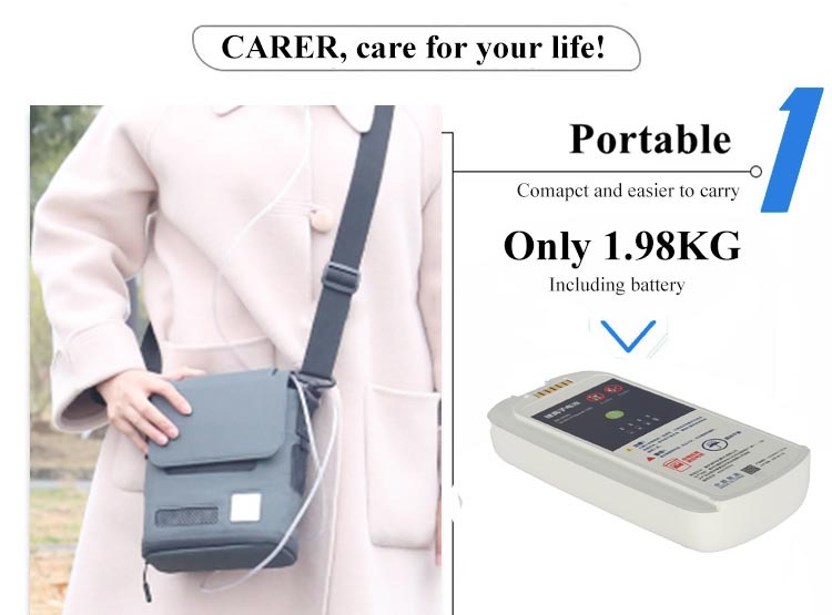 Medical Compact Portable Oxygen Concentrator 93% Purity For Asthma Therapy