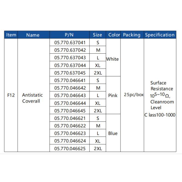 Dust Free Coverall Suit For Medical Pharmacy Mushroom Mycology Cleanroom Supplies Anti Static Polyester