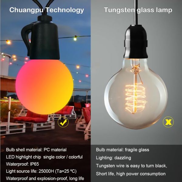 Multicolor RGB Holiday Symphony Lights PC Shell IP65 For Outdoor Party