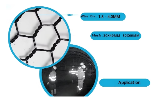 PET Fishing Net for Circular and Square Fish Cages