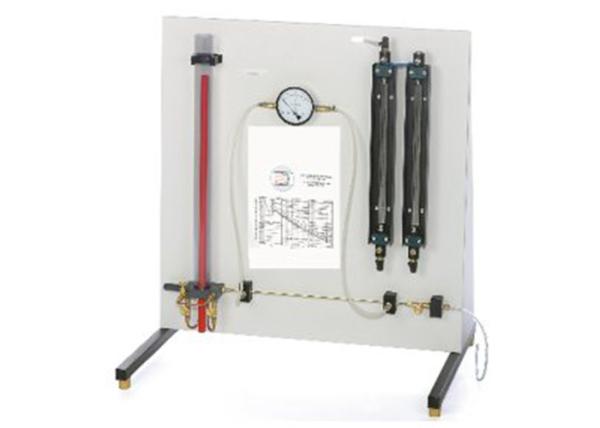 educational training equipment Hydrodynamics Lab Equipment Energy Losses in