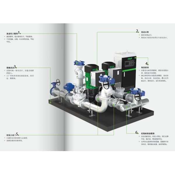 EAST Dfip-Sdw Agricultural Water Saving Irrigation Smart Pump Station