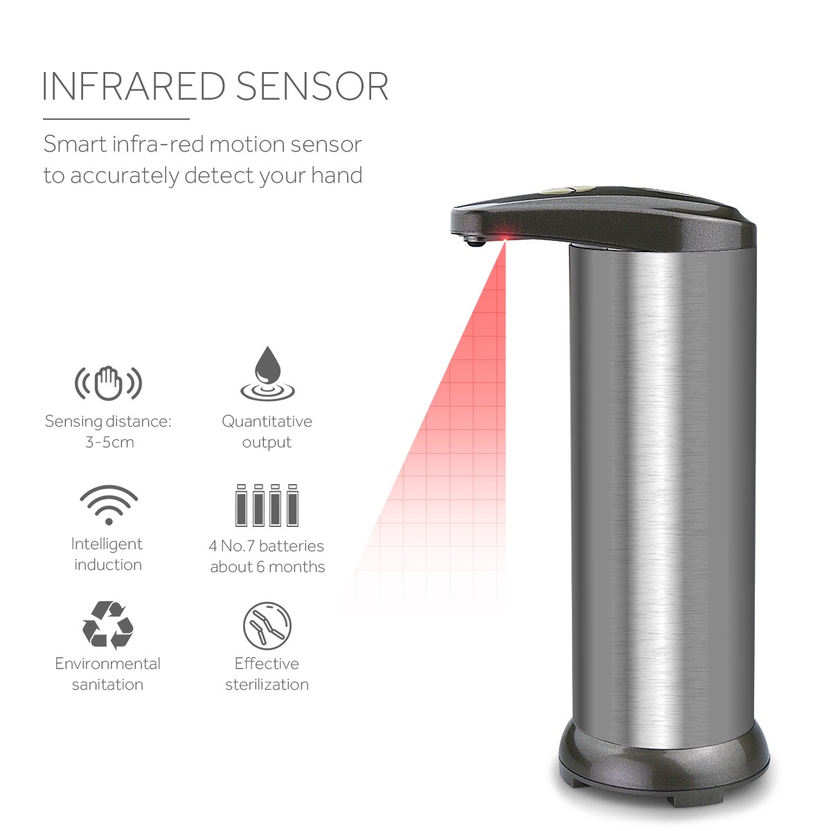 Visible Window Automatic 280ml Motion Sensor Soap Dispenser