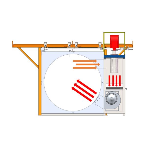 2 Arms Shuttle Rotomolding Machine Oven Type Customized