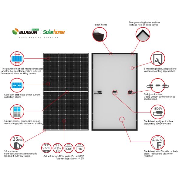 Bluesun Mono Solar Half Cell 375watt Pv Range 36v 360w 370w 375w Solar System for Home Use