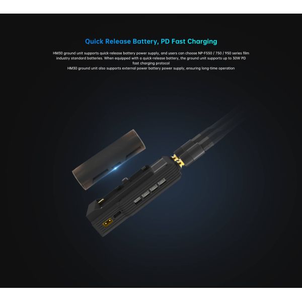 HM30 1080p 60fps 150ms Digital Image Transmission FPV System Long Range 30KM CE FCC Approved SBUS PWM Mavlink Telemetry OSD