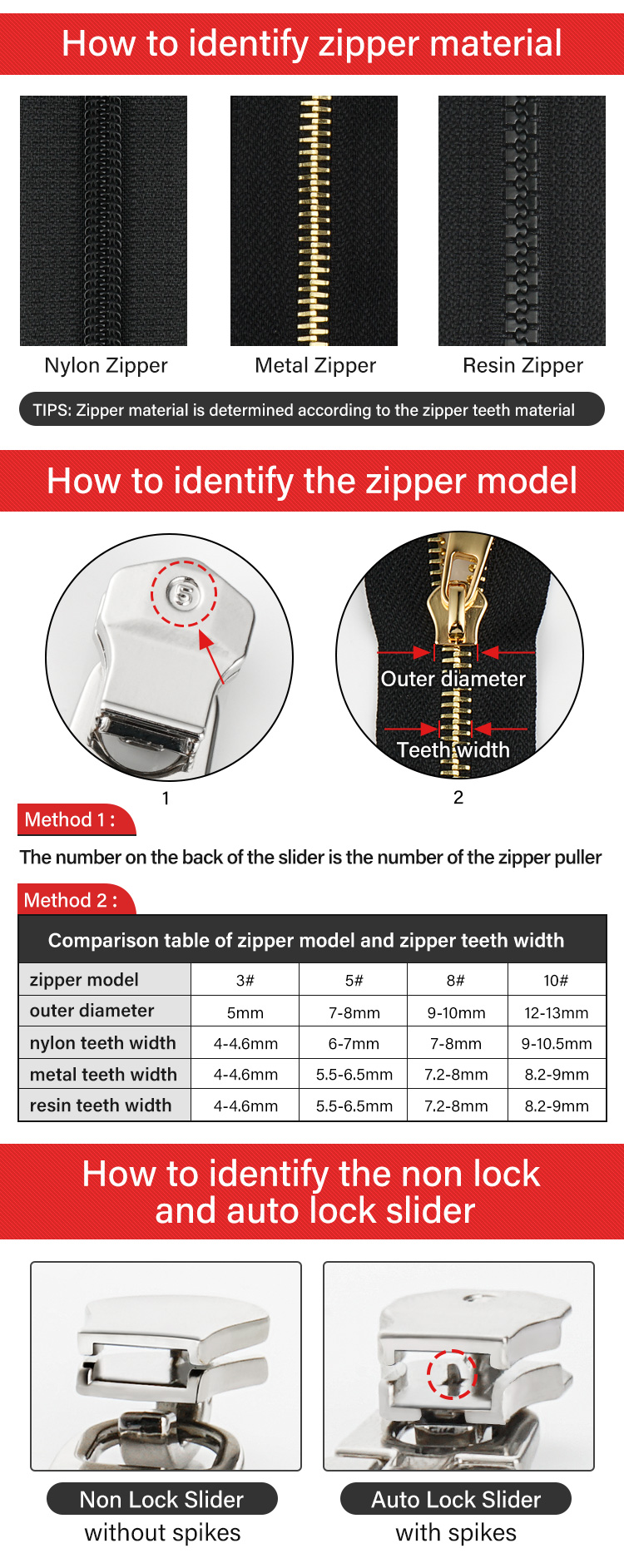 Non Lock Slider Type Zipper Sliders For Designer Handbag Custom Logo Zipper Pull Metal
