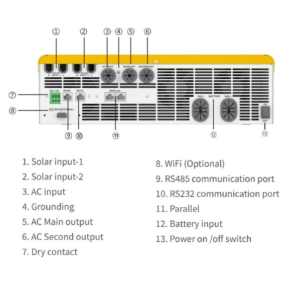 Off Grid 8.5kw 11kw 48V Pure Sine Wave Single Phase Solar Inverter with Parallel Support up to 6 Units