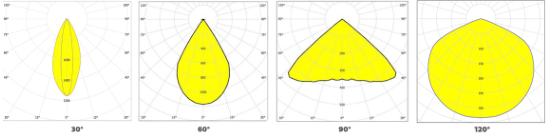 100W 125LPW SMD3030 High Brightness LED Floodlights