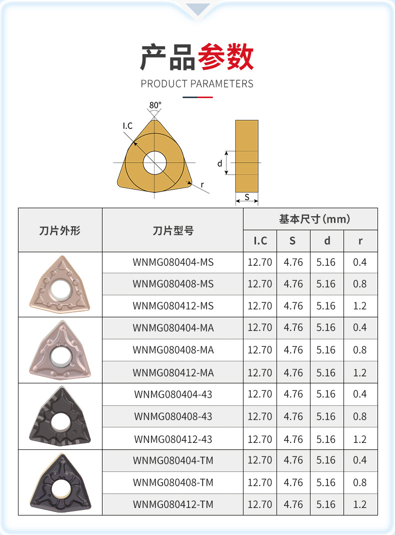 CNC Turning Inserts WNMG080408 Pear-shaped Turning Tool Insert for stainless steel machining Lathe Cutting