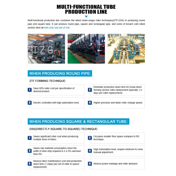 13mm Steel Tube Mill Oil And Gas Pipes Welding X70 Making Machine