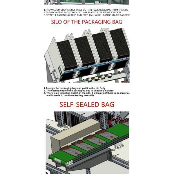 high speed kf94/kn95 fully automatic bag filling and sealing machine bag feeder mask packaging machine