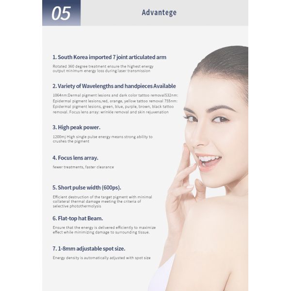 Q Switched ND Yag Laser Tattoo Removal Machine 1064nm Picosecond Laser Tattoo Removal Machine