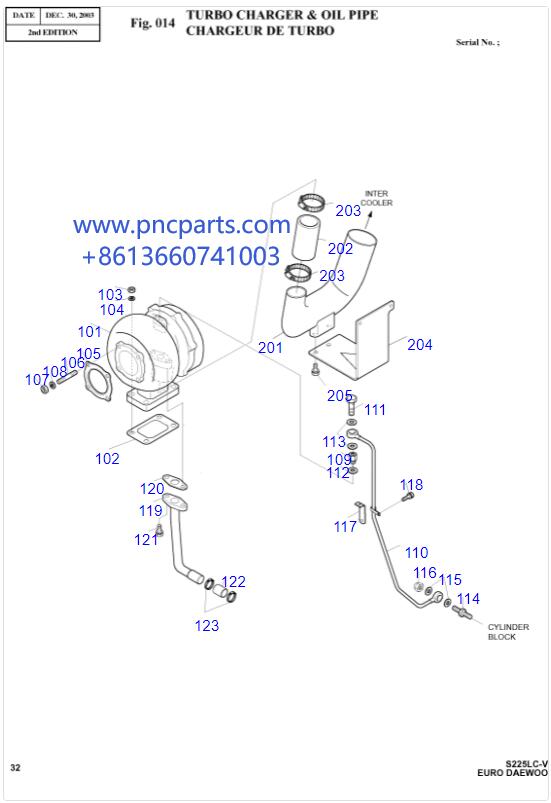 65.09100-7080А Turbo Charger Doosan Spare Parts SOLAR 225LC-V DH220-5 DB58