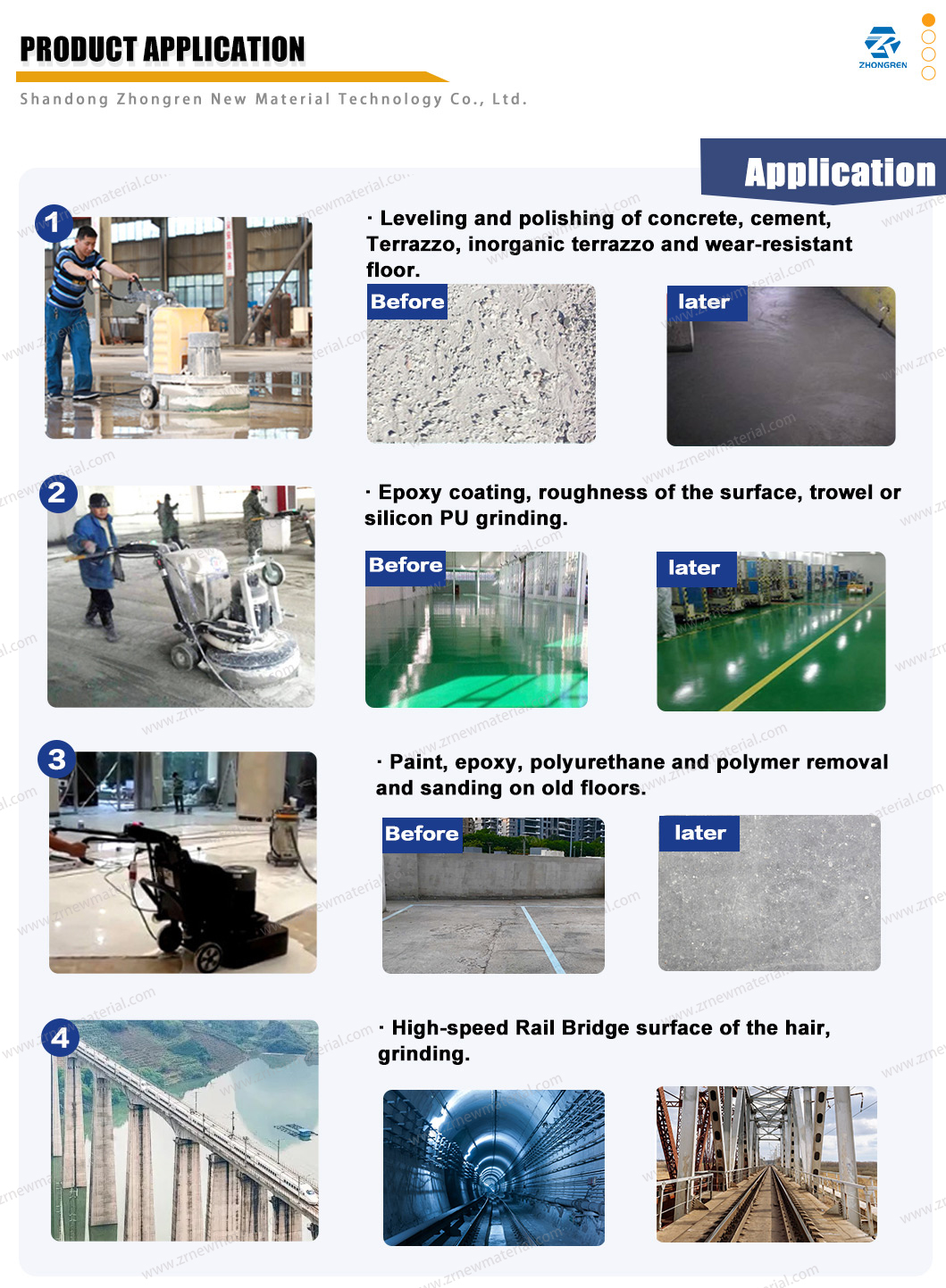 Customizable 50Hz Concrete Floor Grinders 380volt Concrete Floor Sander