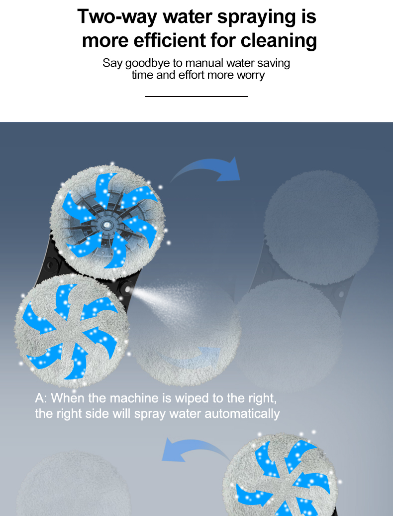 Ultra-Thin Electric Water Spray Robot for Household Bath and Exterior Cleaning US Plug Type