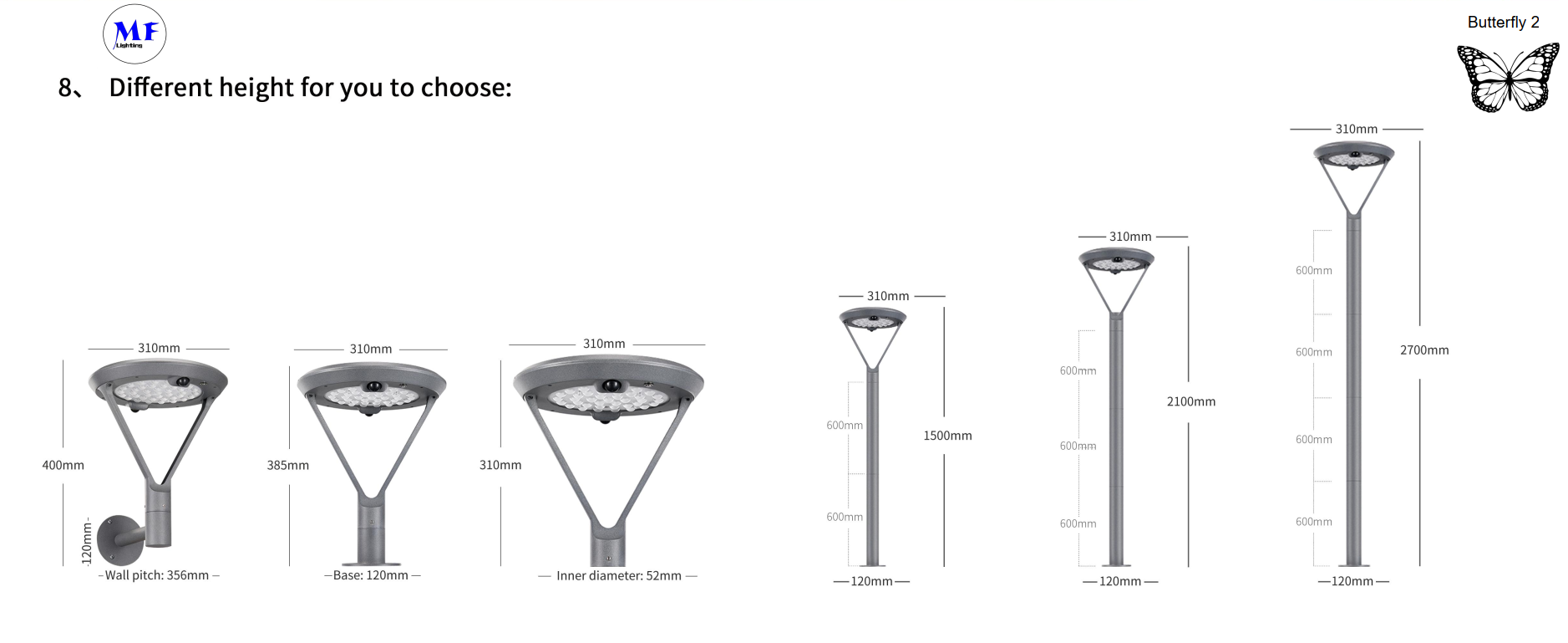 IP66 6.5W Outdoor Solar LED Street Garden Lighting Waterproof Aluminum High Translucent PC Lampshade For Pathway