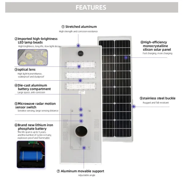 High Brightness Separated design 400 Watt LED Solar Street Light