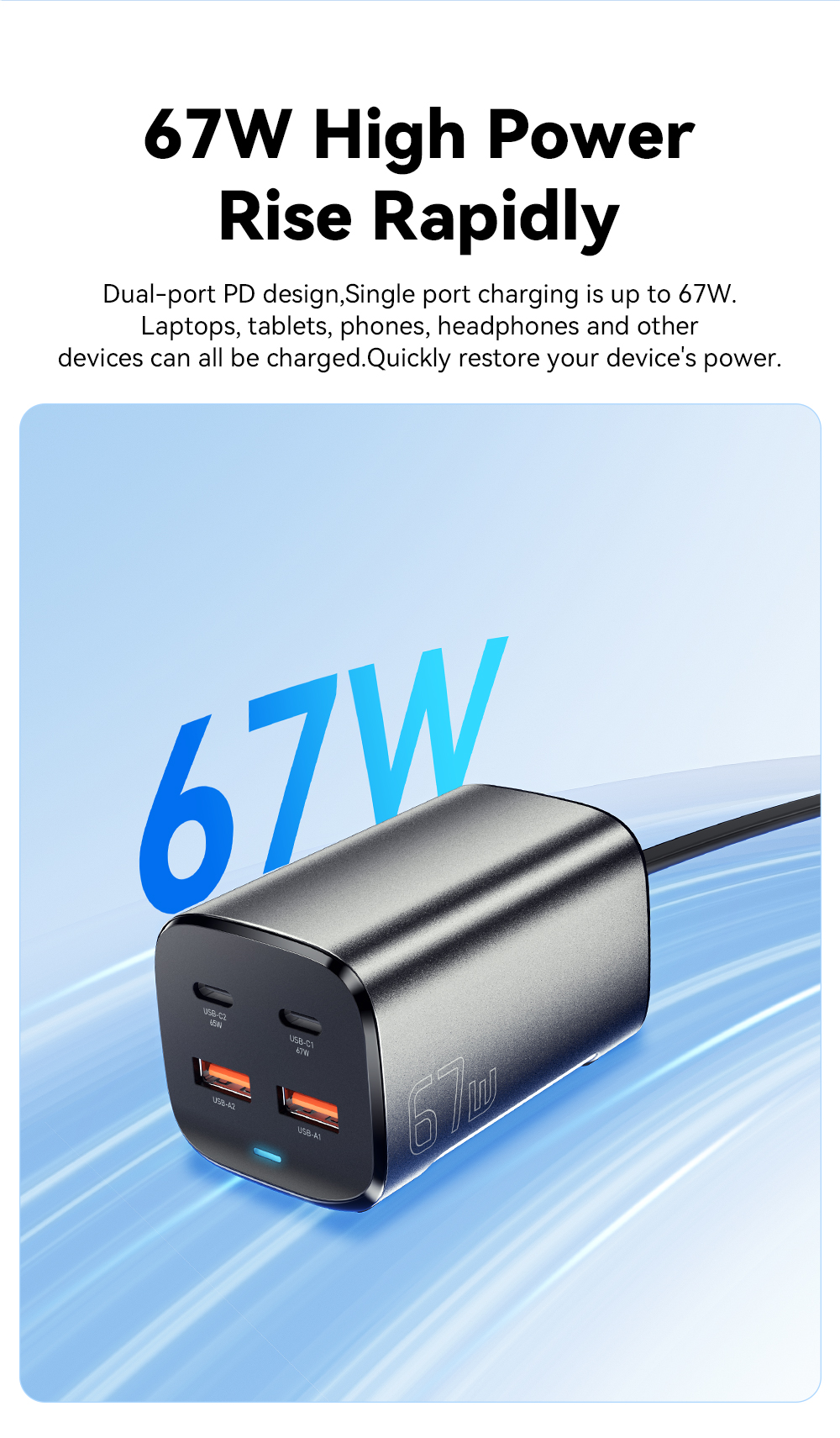 Dual USB C USB A PD GaN Chargers 67W ES-CD35 Series