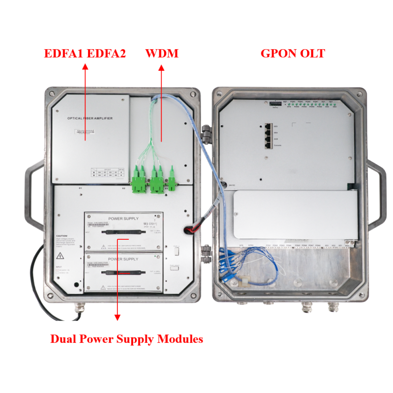 Wild Type GPON OLT V1600G1WEO Integrated 8 PON Port With EDFA