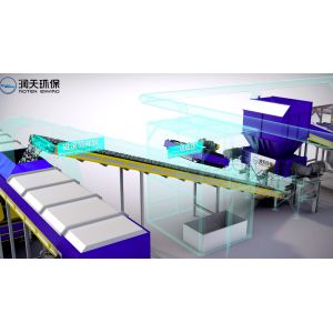 Quality PLC Solid Treatment Plant , Multifunctional Solid Waste Fuel System wholesale