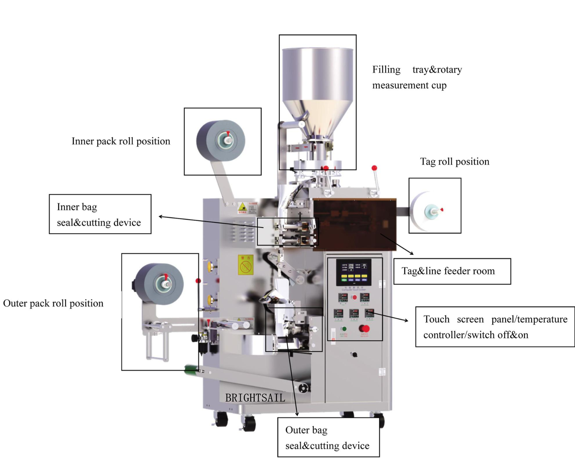 Single Chamber Tea Bag Automatic Packaging Machine 30g 40g Bags / Min