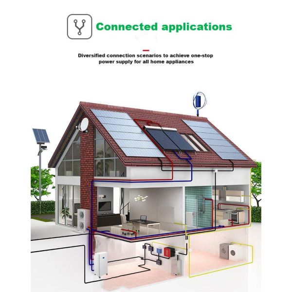 Household Mobile Lithium Iron Battery Solar Energy Storage 51.2V 300AH 15KWh