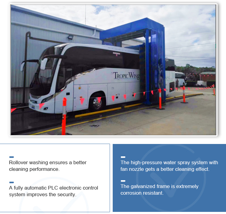 Credible Bus Wash Machine With Fully Automatic Functionality 24000mm Track Siz