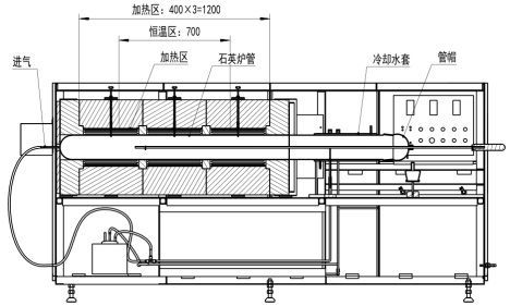 Htf1540-0311nh Tube Furnace, &Phi; 150&times; 2100mm, Quartz