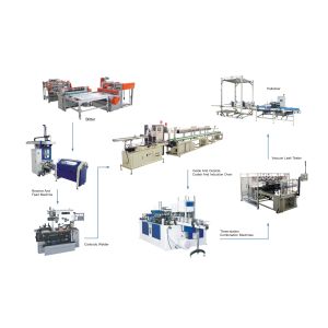 China Automatic Canned Meat Tin Box Production Line on sale