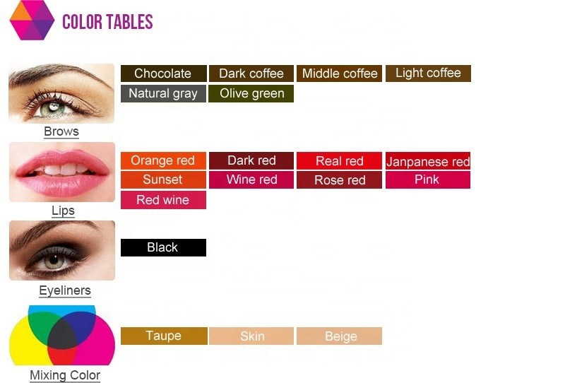 Liquid Permanent Makeup Tattoo Ink Pigments Organic Healthy