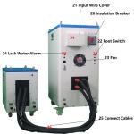 10-40Khz Industrial Induction Heating Machine 120KW Digital Induction Quenching