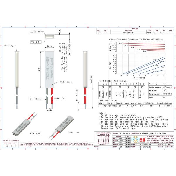 TEC1-031 Series (09x35mm) Peltier Chip/Peltier Module/Thermoelectric Chip/TEC/Cooler