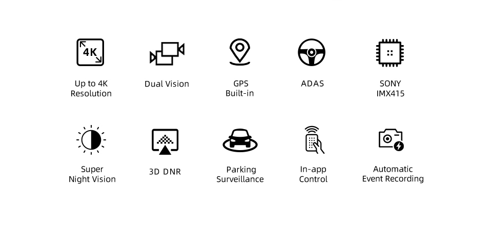 70mai Dash Cam 4K A800 Built-in GPS Cinema-quality Image 24H Parking 70mai 4K Car DVR Cam