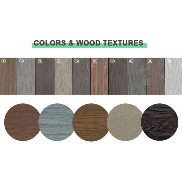 Outdoor PVC Exterior Wall Panel in 119mm*12mm Size with Eco Friendly Design and Advantages