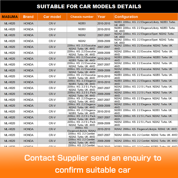 Auto Bar Link 51320STKA01 51320-STK-A01 51320T0AA01 for HONDA CR-V RE3 Fast Shipping